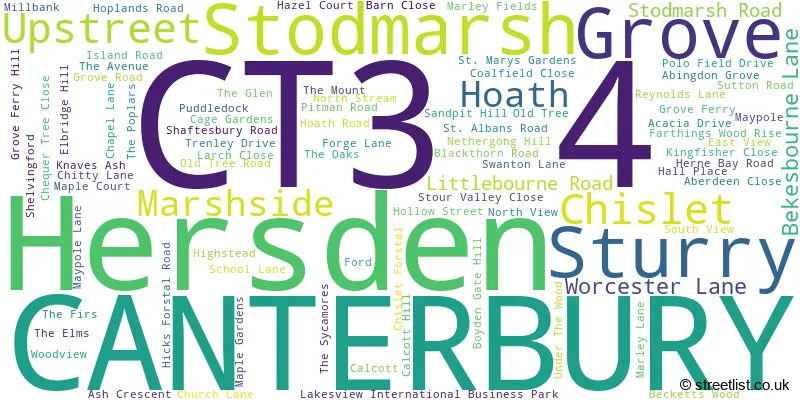 A word cloud for the CT3 4 postcode